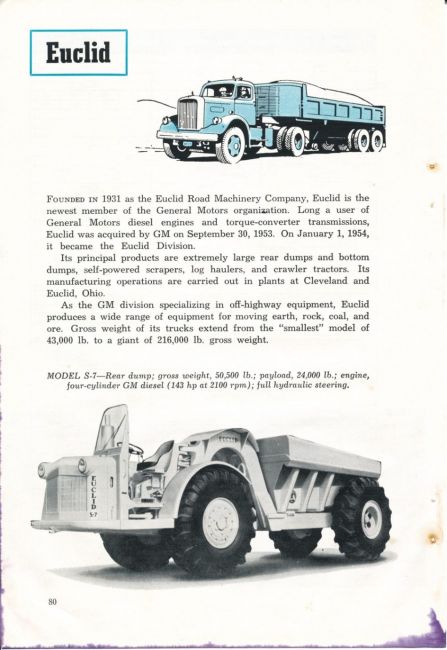 1959 Truck Facts Book