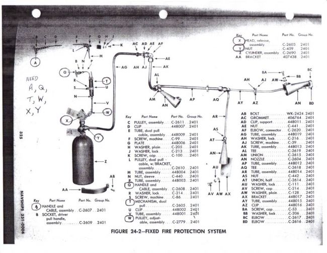 LVT fire suppresion system