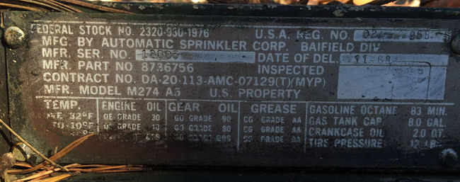 M274 Mule Data Plates