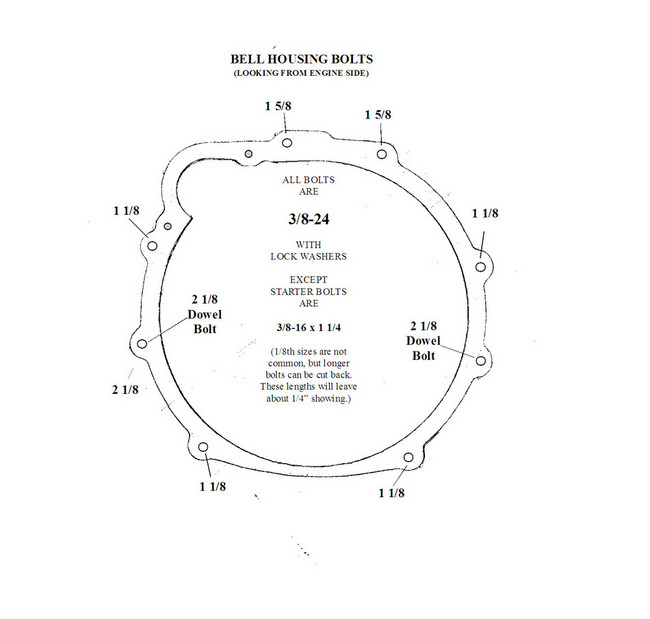 BELL_HOUSING_BOLT_LENGHS_copy