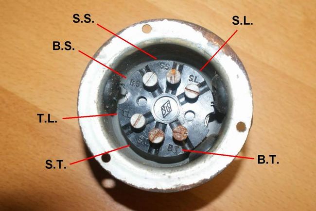 Blackout light switch inner mechanism