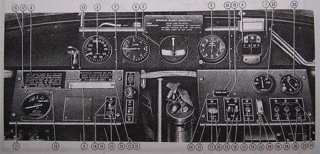 CG-15A_Instrument_Panel_03