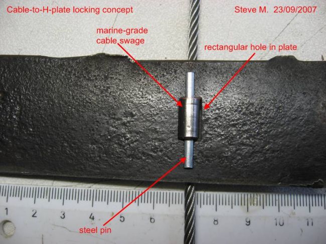 M29 Weasel track band concepts