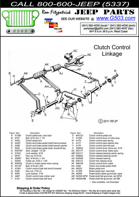 T90 Clutch Linkage