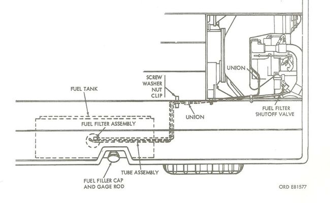 FUEL_LINES