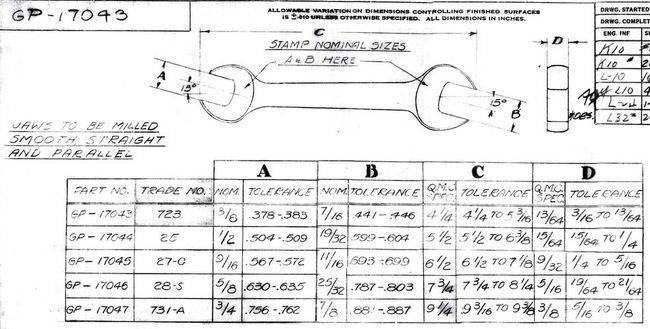 Ford_Wrench_Drawing1