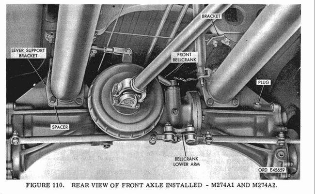 M274 Front and Rear Axle Assy Installed