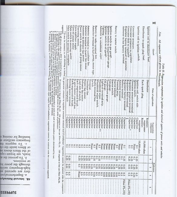 TM 11-483