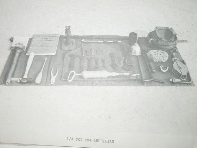 WW2 APG GPA Tool Layout Photo