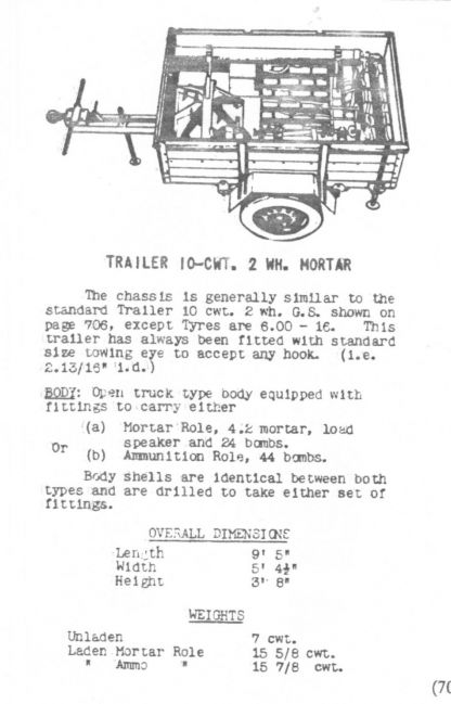 British mortar trailer