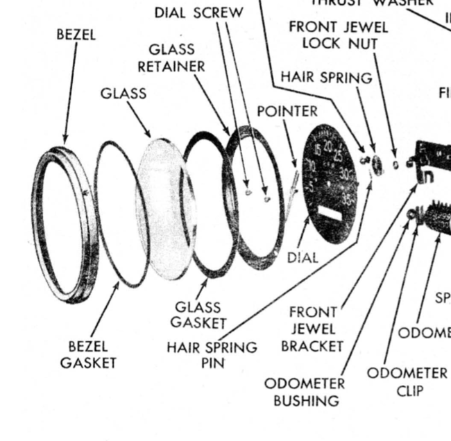 Gasket_MM