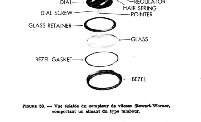 Gaskets_SW