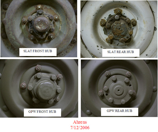 HUB_DIFFERENCES_GPW_SLAT_copy