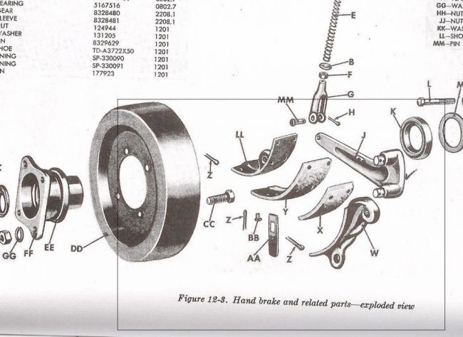 Hand_Break_and_Parts