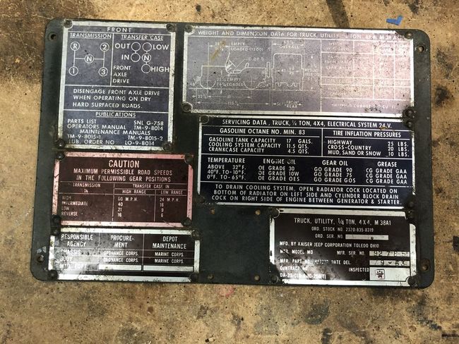 USMC M38A1 Data Plates