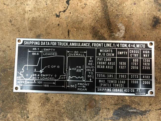 M170 Data Plate