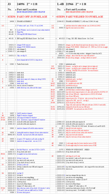 J3_L4_differences_copy1