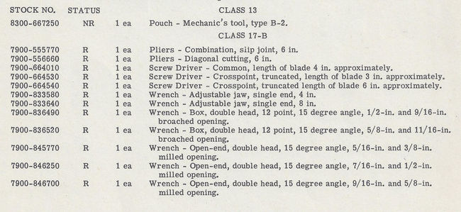 Piper L-4 tools