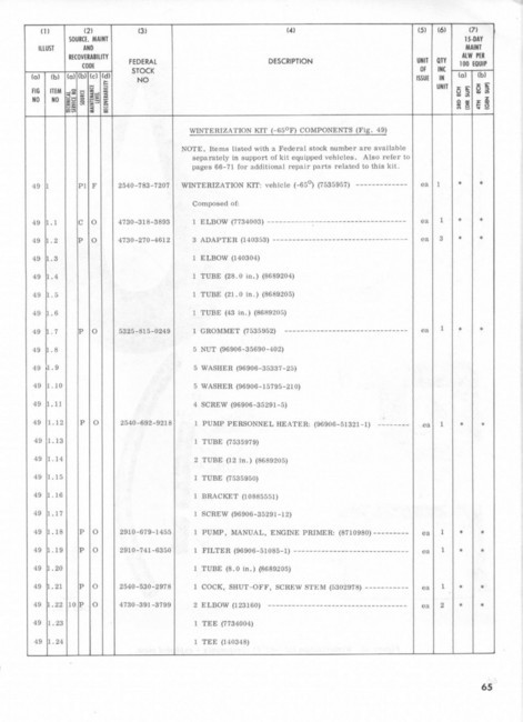 M151Primer-6