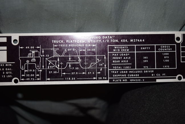 M274-A4 Retrofit Data Plates