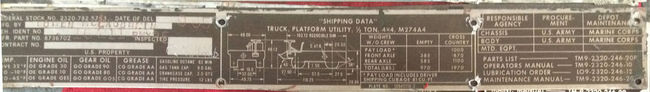 M274-A4 Retrofit Data Plates