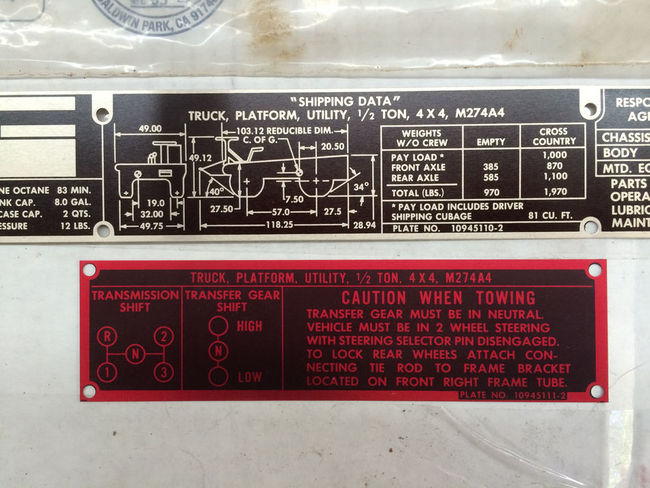 M274-A4 Retrofit Data Plates