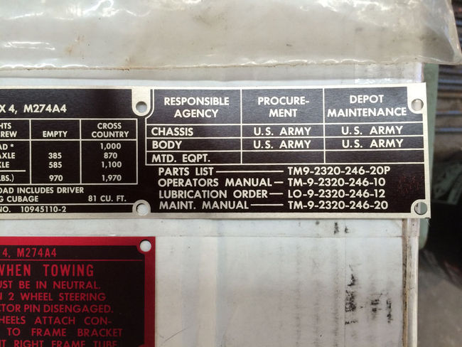 M274-A4 Retrofit Data Plates