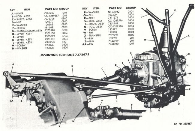 M37_controls_a