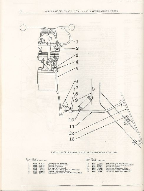 MA carburetor 450S