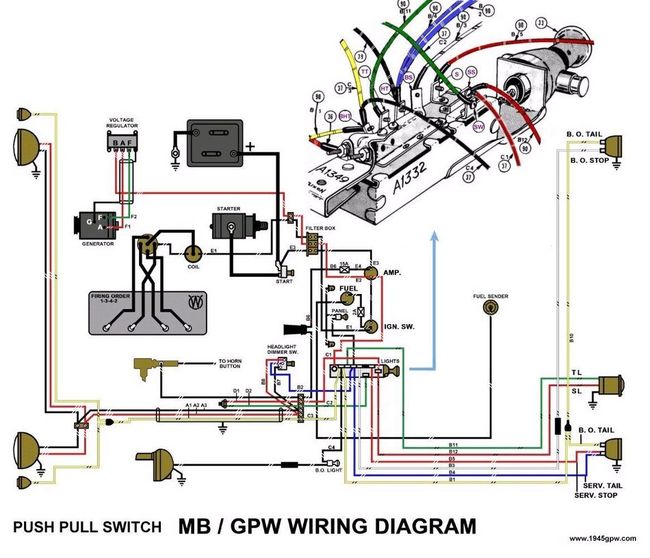 wiring