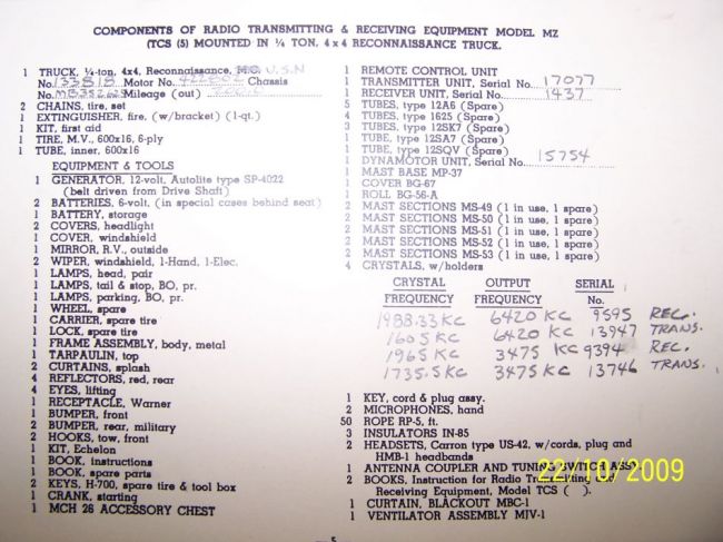 Hurricane season, first aid kit contents list and their uses