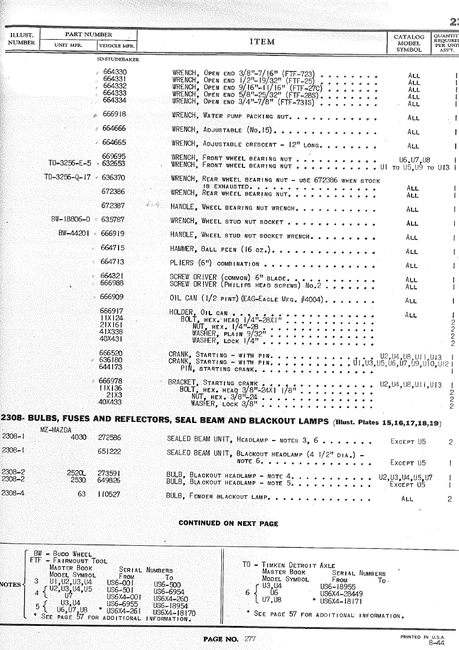 Gem Oilers 1942 - Page 8 - G503 Military Vehicle Message Forums