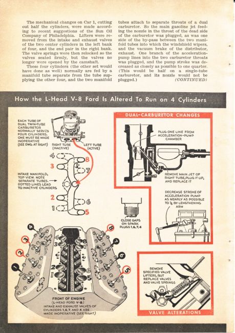 Popular Science November 1942