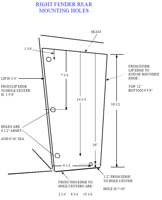 R_fender_rear_mounting_hole_diagram_copy