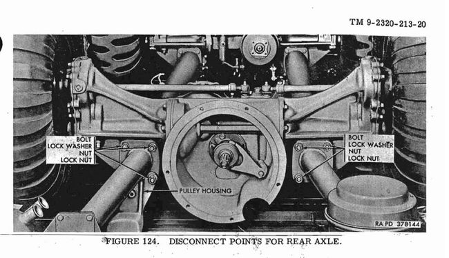 M274 Front and Rear Axle Assy Installed