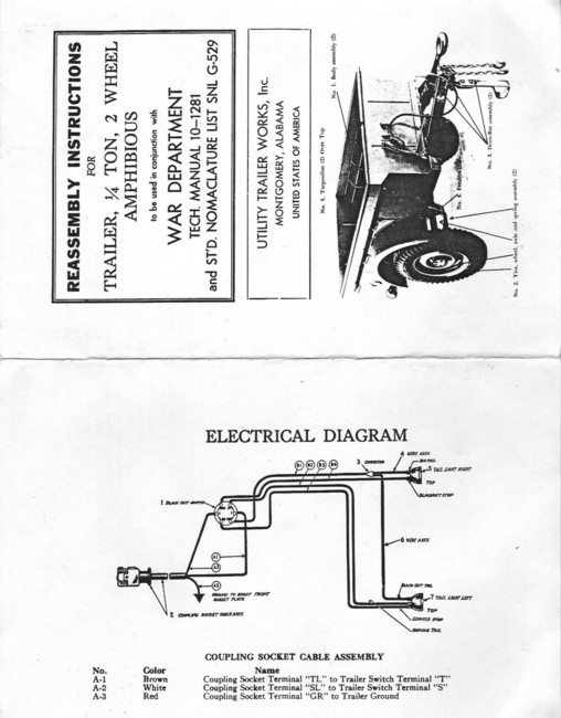 Reass_instr_-_trailer_p_1and_4