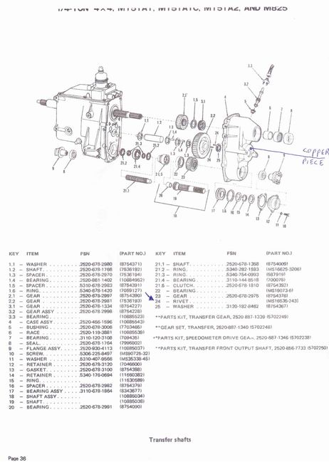 m151 tranny