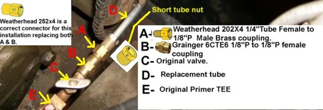 Skyjeep_s_modified_plumbing