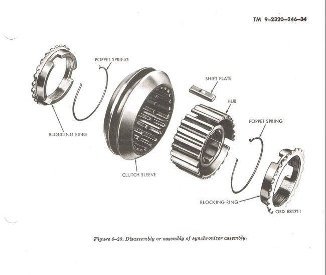 M274 Transmission