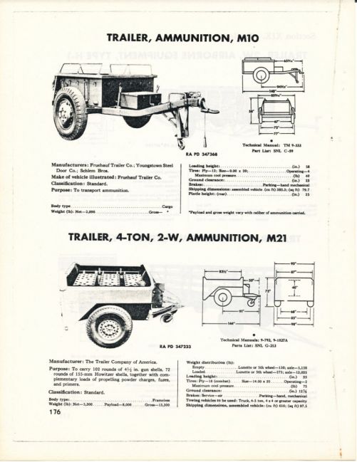 TM9-2800