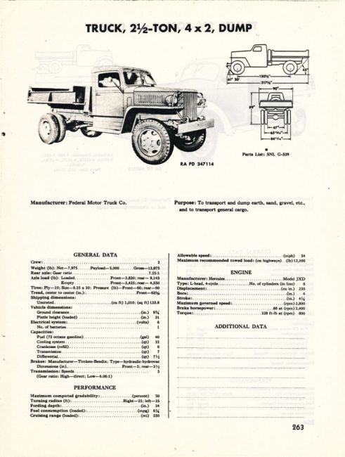 TM9-2800