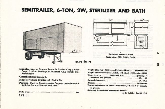 TM9-2800