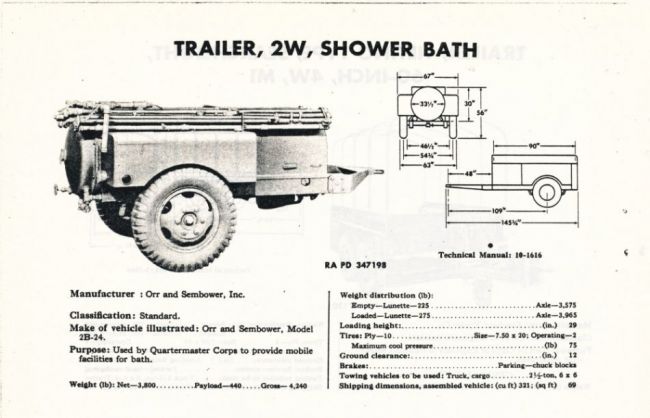 TM9-2800