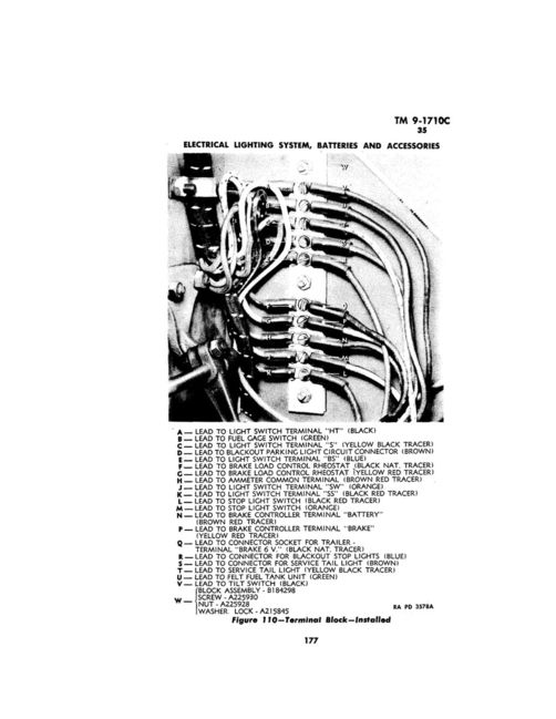 TM_9-1710C_6