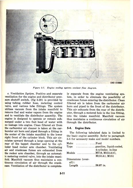 Ventilation_System-General_description