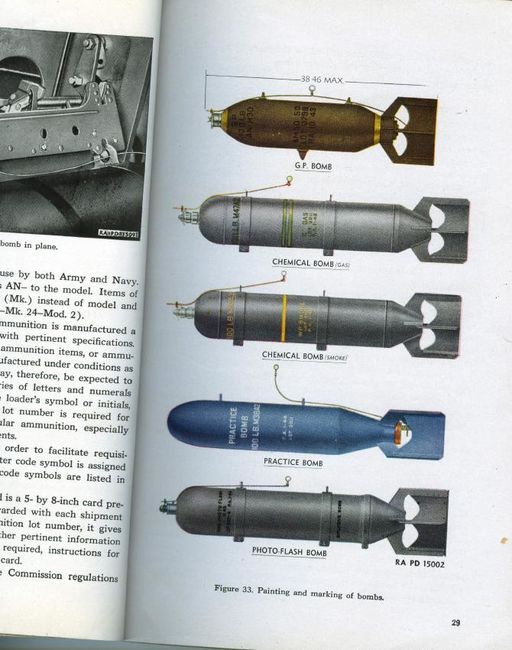 WWII_Bombs