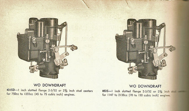 W.O. carbs with filler neck screws