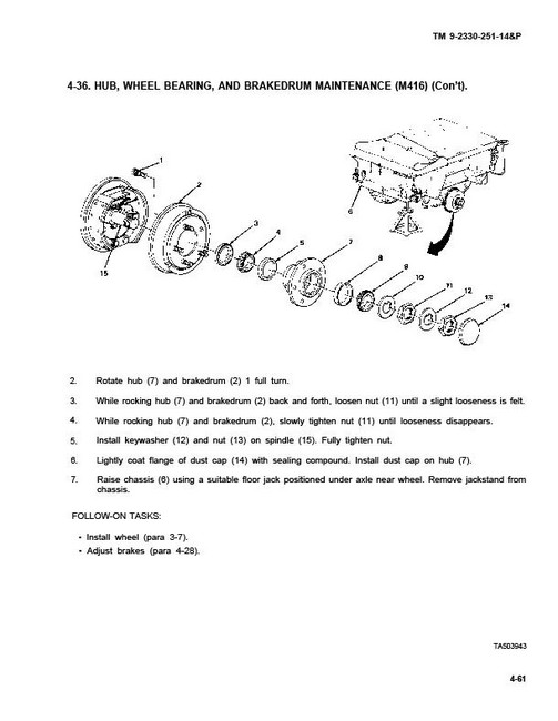 Wheelbearings