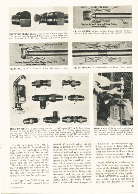 Automotive Digest January 1945