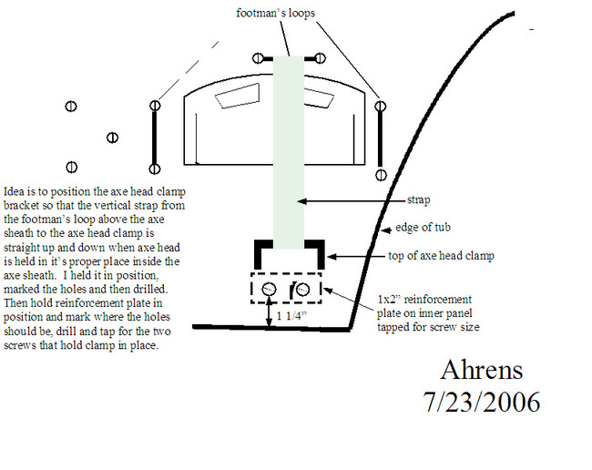 axe_head_bracket_bolts_copy